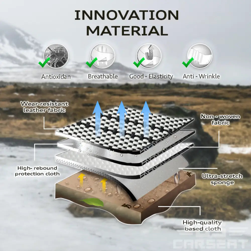 2026 US Nox Full Set Universal Breathable Waterproof Vehicle Leather Cover for Cars, SUV